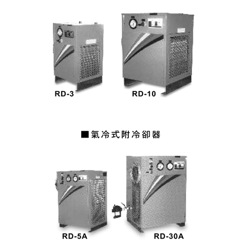 RD系列
